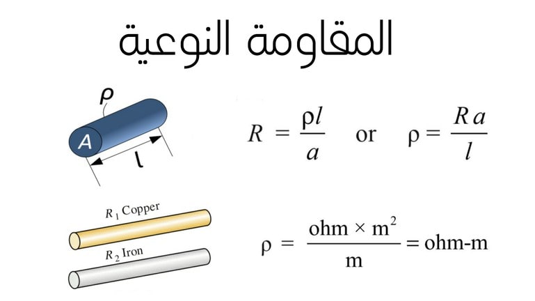 المقاومة النوعية